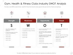 Gym Health And Fitness Clubs Industry SWOT Analysis Market Entry Strategy Ppt Topics