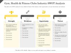 Gym Health And Fitness Clubs Industry Swot Analysis Ppt Powerpoint Presentation Outline Deck