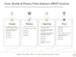 Gym health and fitness clubs industry swot analysis wellness industry overview ppt visual
