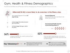 Gym health and fitness demographics market entry strategy gym health fitness clubs industry ppt structure