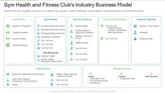 Gym health fitness clubs industry business model overview gym health fitness clubs industry