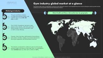 Gym Industry Global Market At A Glance Crossfit Gym Business Plan BP SS