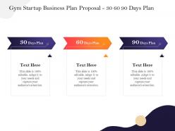 Gym startup business plan proposal 30 60 90 days plan ppt powerpoint presentation styles