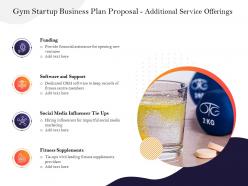 Gym startup business plan proposal additional service offerings ppt powerpoint presentation ideas