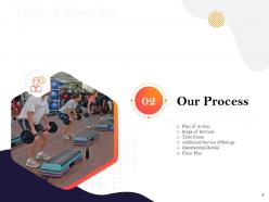 Gym startup business plan proposal powerpoint presentation slides