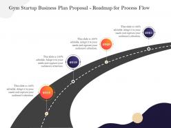 Gym startup business plan proposal roadmap for process flow ppt powerpoint presentation ideas