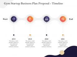 Gym startup business plan proposal timeline ppt powerpoint presentation show infographics