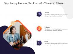 Gym startup business plan proposal vision and mission ppt powerpoint presentation styles