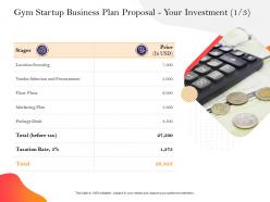 Gym startup business plan proposal your investment deals ppt powerpoint presentation styles