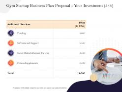 Gym startup business plan proposal your investment tie ppt powerpoint presentation summary
