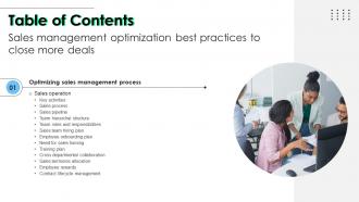 H14 Sales Management Optimization Best Practices To Close More Deals Table Of Content SA SS