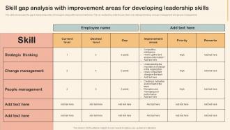 H2 Professional Development Training Skill Gap Analysis With Improvement Areas