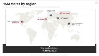 H And M Stores By Region H And M Company Profile CP SS