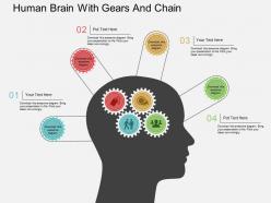 Ha Human Brain With Gears And Chain Flat Powerpoint Design