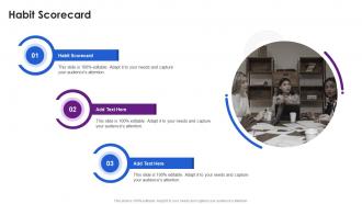 Habit Scorecard In Powerpoint And Google Slides Cpb