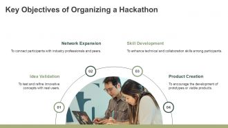 Hackathon Innovate Create Collaborate PPT PowerPoint ACP Designed Captivating