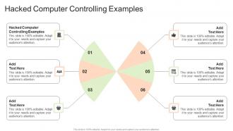 Hacked Computer Controlling Examples In Powerpoint And Google Slides Cpb