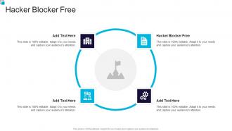 Hacker Blocker Free In Powerpoint And Google Slides Cpb