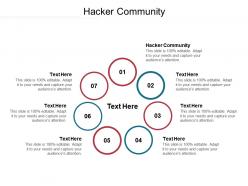 Hacker community ppt powerpoint presentation slides graphics example cpb