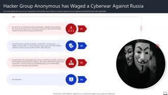Hacker Group Anonymous Has Waged A Cyberwar Against Russia String Of Cyber