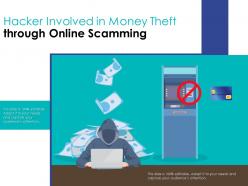 Hacker involved in money theft through online scamming