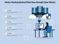 Hacker Stealing Backend Data Base Through Cyber Attacks