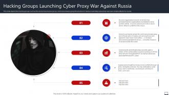 Hacking Groups Launching Cyber Proxy War Against Russia String Of Cyber Attacks Against