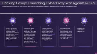Hacking groups launching cyber proxy war against russia ukraine and russia cyber warfare it