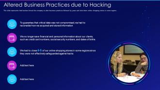 Hacking it altered business practices due to hacking