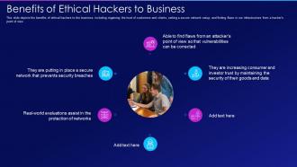 Hacking it benefits of ethical hackers to business