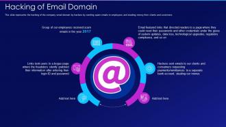 Hacking it hacking of email domain ppt show graphics tutorials