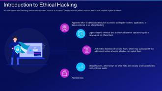 Hacking it introduction to ethical hacking ppt slides designs download