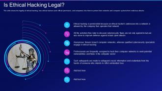Hacking it is ethical hacking legal ppt slides infographic template