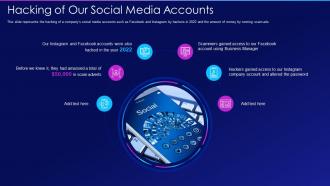 Hacking it our social media accounts ppt slides graphics download