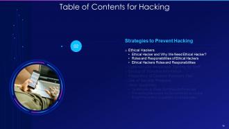 Hacking it powerpoint presentation slides