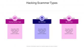 Hacking Scammer Types In Powerpoint And Google Slides Cpb