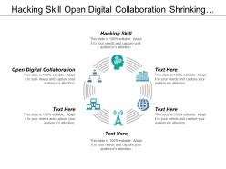 Hacking Skill Open Digital Collaboration Shrinking Human Employment