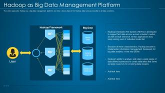 Hadoop as big data management platform hadoop it