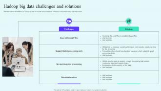 Hadoop Big Data Challenges And Solutions