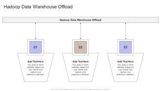 Hadoop Data Warehouse Offload In Powerpoint And Google Slides Cpb