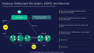 Hadoop Distributed File System HDFS Architecture Apache Hadoop Ppt Infographics