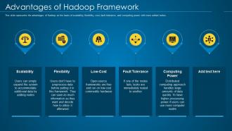 Hadoop it advantages of hadoop framework ppt slides skills