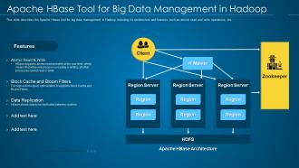 Hadoop it apache hbase tool for big data management in hadoop