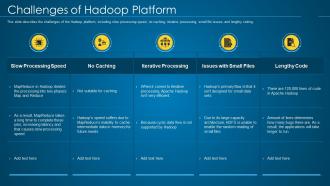 Hadoop it challenges of hadoop platform ppt styles icon