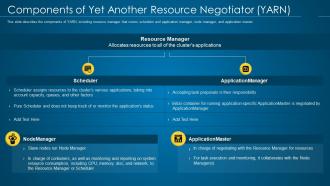 Hadoop it components of yet another resource negotiator yarn