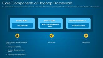 Hadoop it core components of hadoop framework