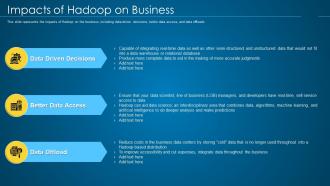 Hadoop it impacts of hadoop on business ppt styles slides