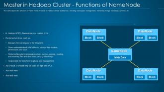 Hadoop it master in hadoop cluster functions of namenode