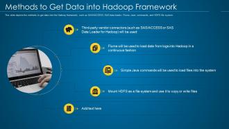 Hadoop it methods to get data into hadoop framework