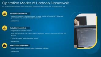 Hadoop it operation modes of hadoop framework